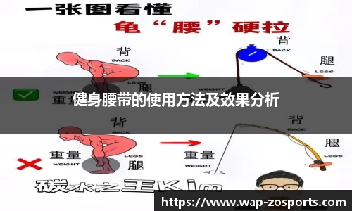 健身腰带的使用方法及效果分析