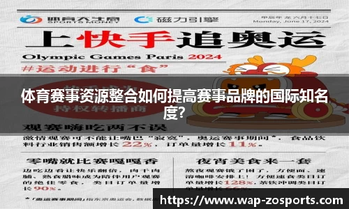 体育赛事资源整合如何提高赛事品牌的国际知名度？