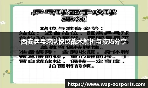 西安乒乓球队快攻战术解析与技巧分享